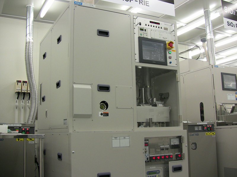 equipment
